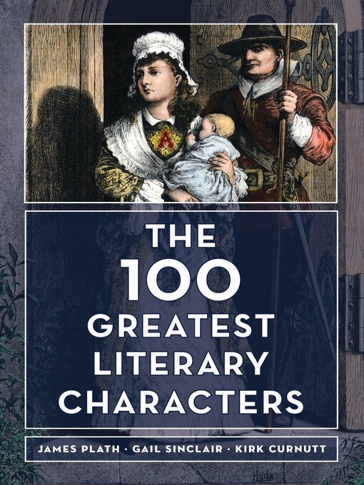Title details for The 100 Greatest Literary Characters by James Plath - Available